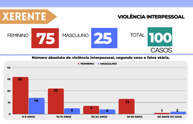 Captura de tela 2023 08 25 140221